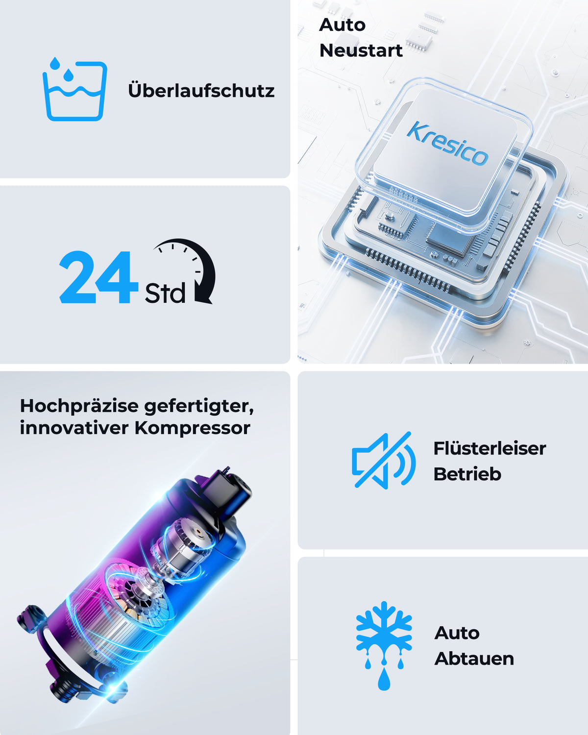 Kresico Dehumidifier