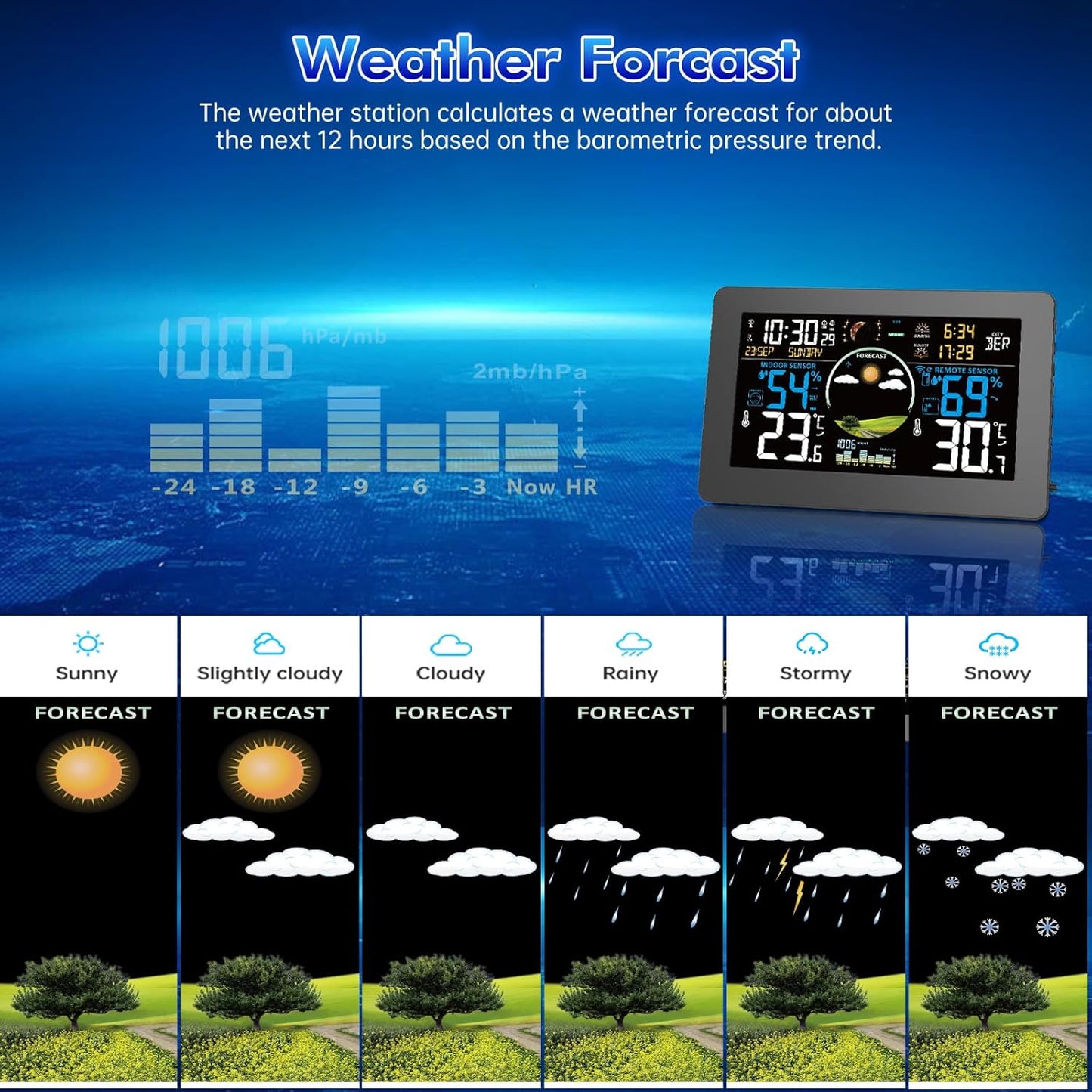 Weather Station Wireless Indoor Outdoor, Digital Thermometer with Sensor, 7.5'' HD VA Display Home Weather Stations, Accurate Temperature Humidity Gauge with Weather Forecast, Atomic Clock