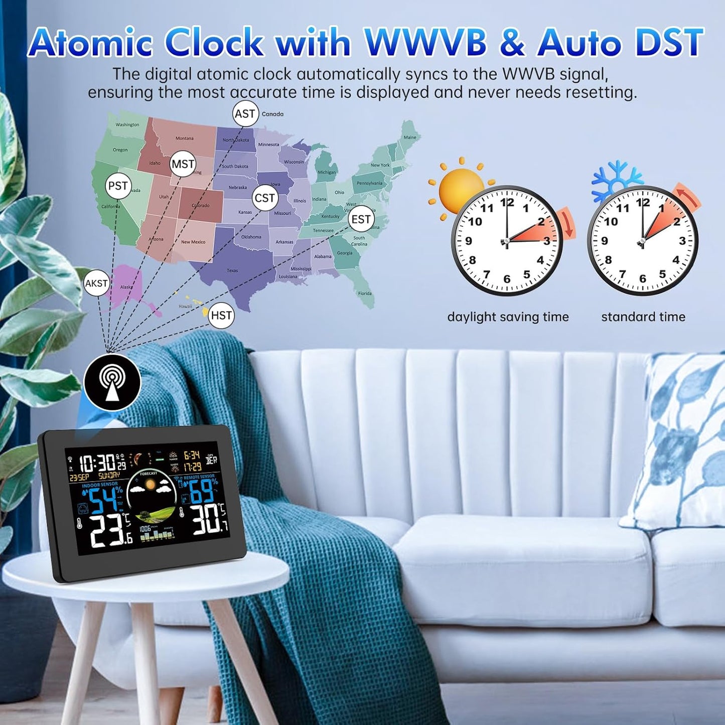 Weather Station Wireless Indoor Outdoor, Digital Thermometer with Sensor, 7.5'' HD VA Display Home Weather Stations, Accurate Temperature Humidity Gauge with Weather Forecast, Atomic Clock